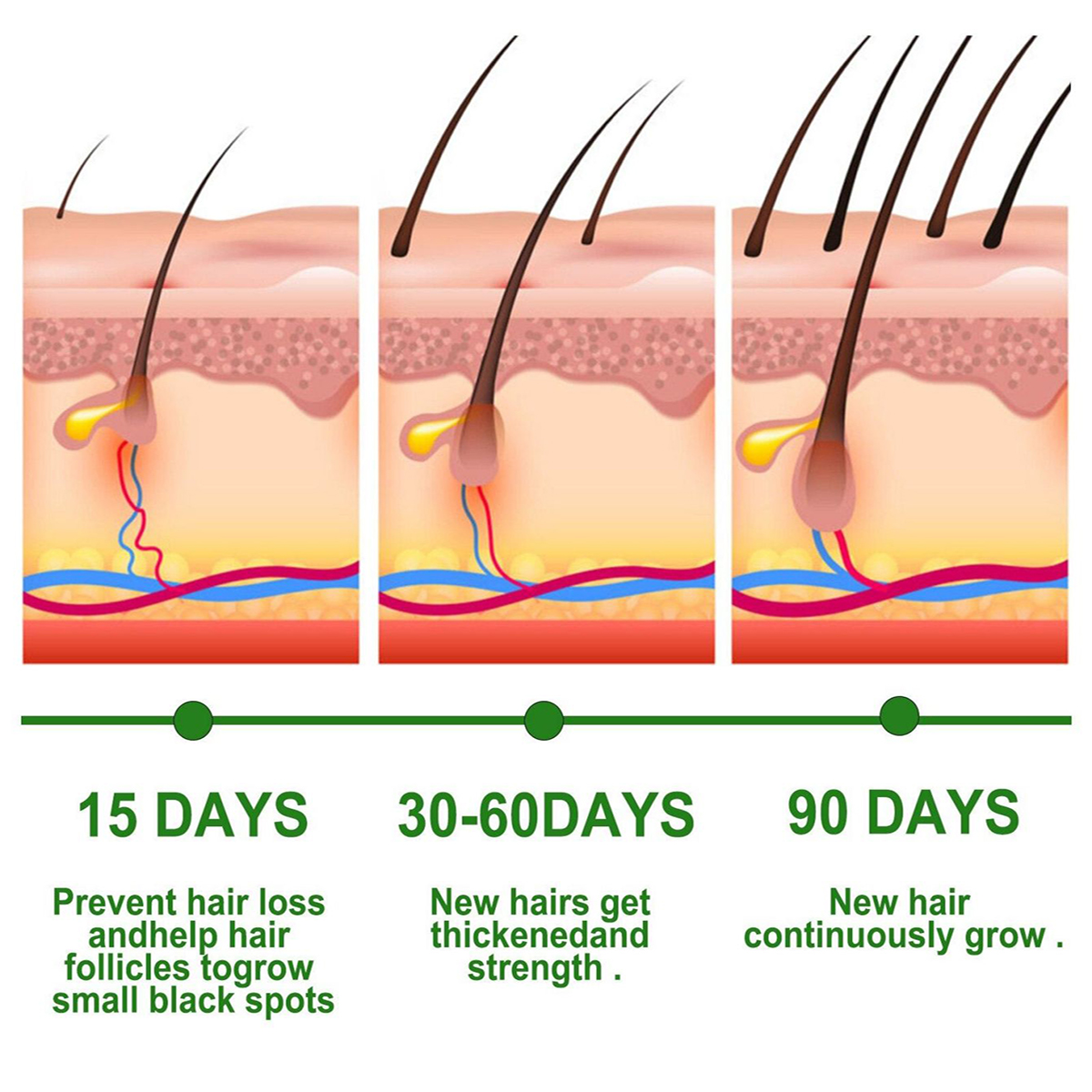 Hair Growth Oil Rosemary Essen – Hair Care Pantene recenzja i cena